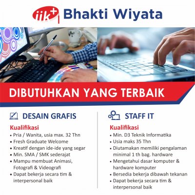 Lowongan Kerja Desain Grafis dan Staf IT