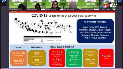 FSTA Adakan Webinar Vaksinasi bersama PT.Biofarma